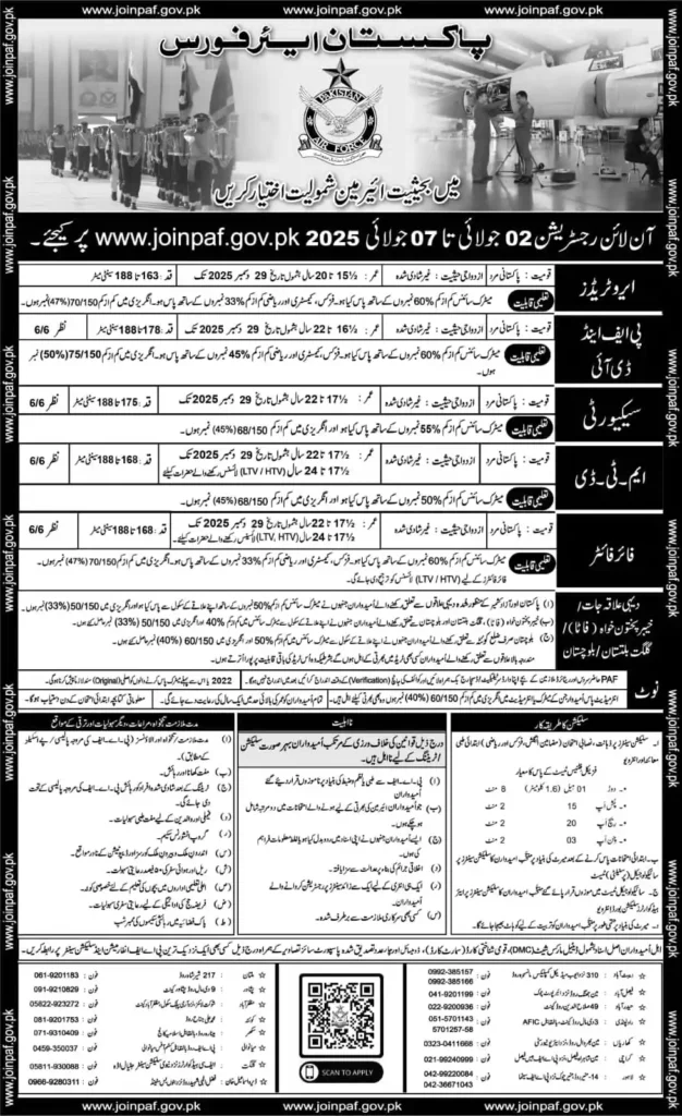 Air Force Jobs 2025 Online